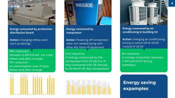 Energy Saving Case Studies