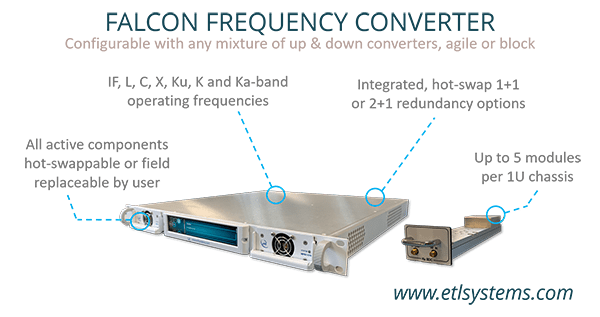 Frequency Up & Downconverters from ETL Systems